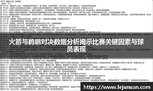 火箭与鹈鹕对决数据分析揭示比赛关键因素与球员表现